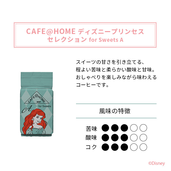 CAFE＠HOME ディズニープリンセスセレクション for Sweets A