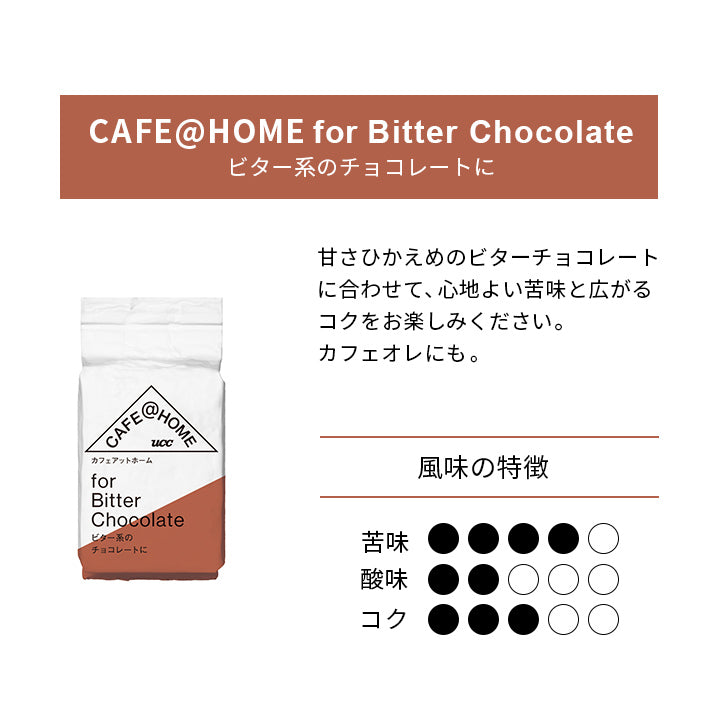 【リニューアル前】CAFE＠HOME フォービターチョコレート10ｇ