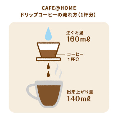 【ドリップポット付き】CAFE＠HOME スターターセット