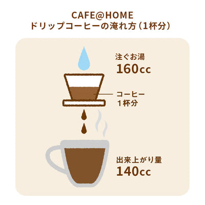 CAFE@HOME デカフェ Break ひと休みを