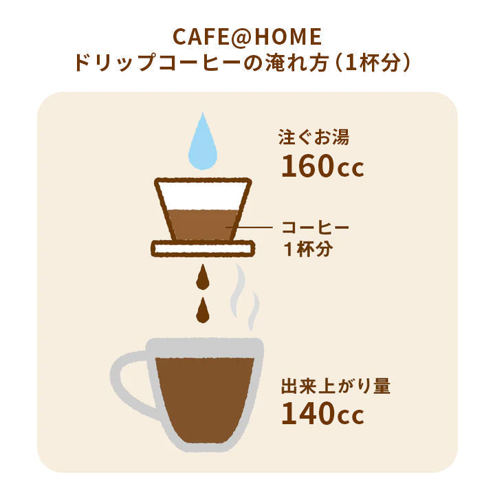 CAFE＠HOME ライフウィズコーヒーセット 6P