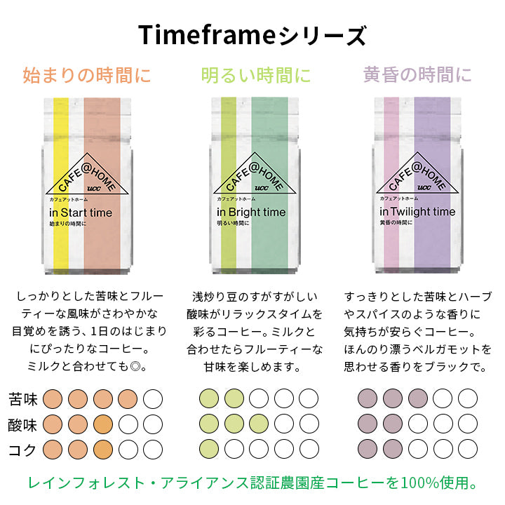 【新商品】【6杯分】CAFE@HOME Life with 6Pコーヒーセット