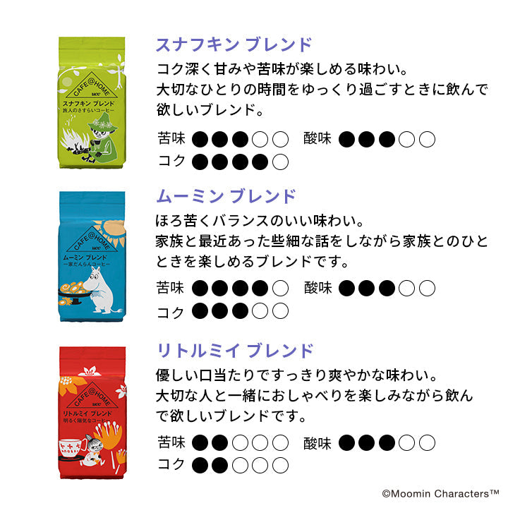 【数量限定】ムーミン谷 お出かけセット 6P &  All about Moominmamma マグ(イエロー)