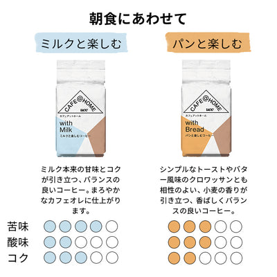 【新商品】朝食を楽しむ CAFE@HOME ホットコーヒーセット