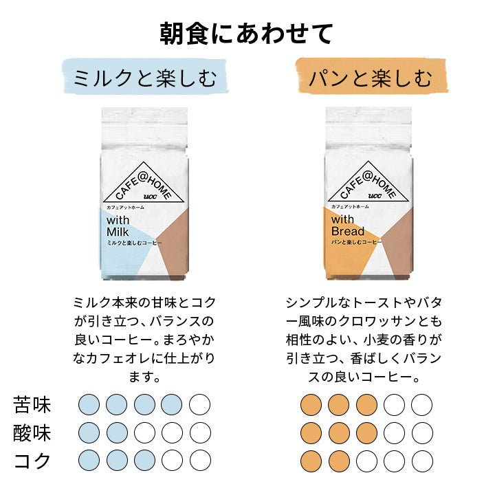 【新商品】朝食を楽しむ CAFE@HOME ホットコーヒーセット