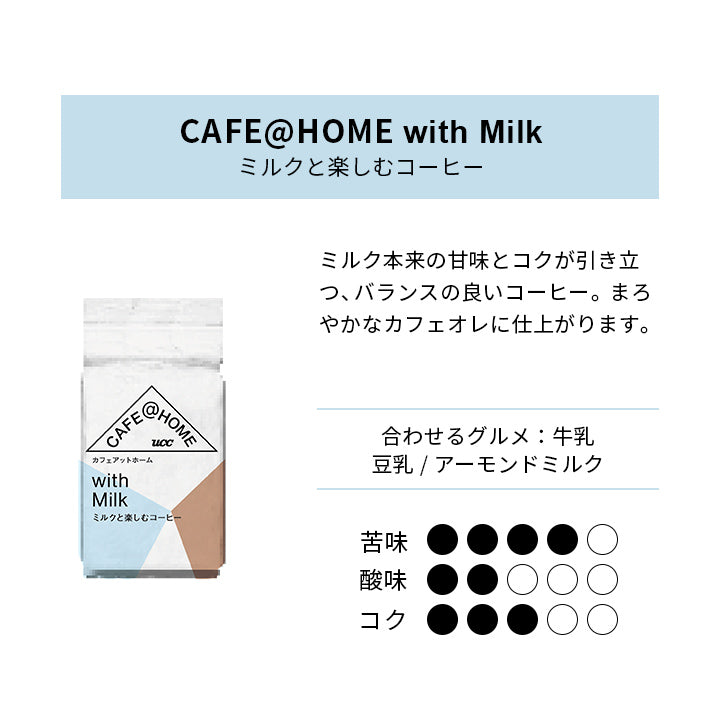 【新商品】【12個入り】CAFE@HOME バラエティ12Pコーヒーセット