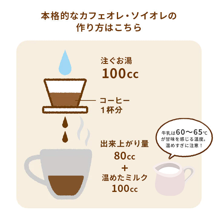 【リニューアル前】CAFE@HOME豆乳カフェオレに合うブレンド10g