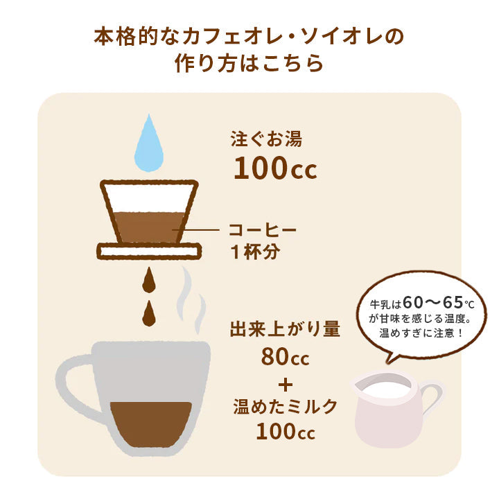 CAFE@HOME ムーミン谷 ハッピー1DAYセット 6Pギフト – COFFEE STYLE