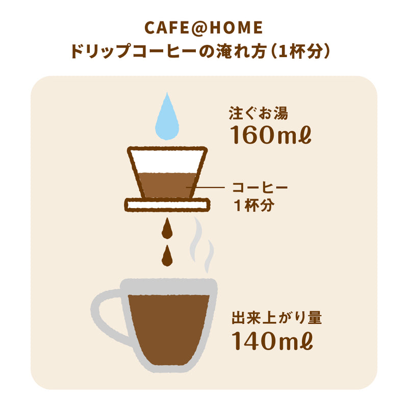 CAFE@HOME ムーミン谷 カフェタイムセット＋ビスケット（ココア）
