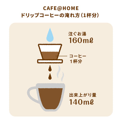 CAFE@HOME ムーミン谷 FIKAセット＋ビスケット（ミルク）